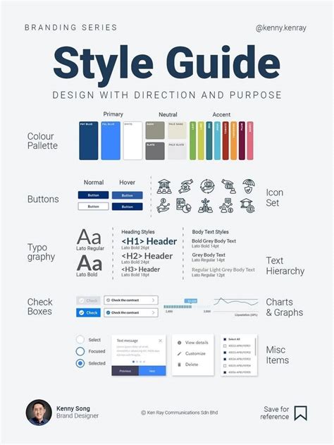 2020/12/page/4 inspiration pinterest style guide tutorial tips tutorial