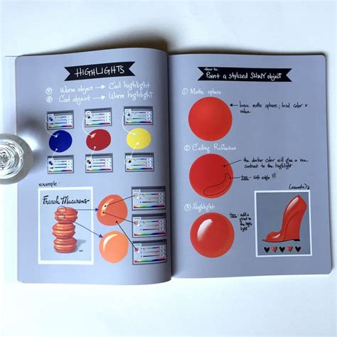 2020/12/page/4 photos tutorial collection examples tips tips tutorial tips tutorial tutorial