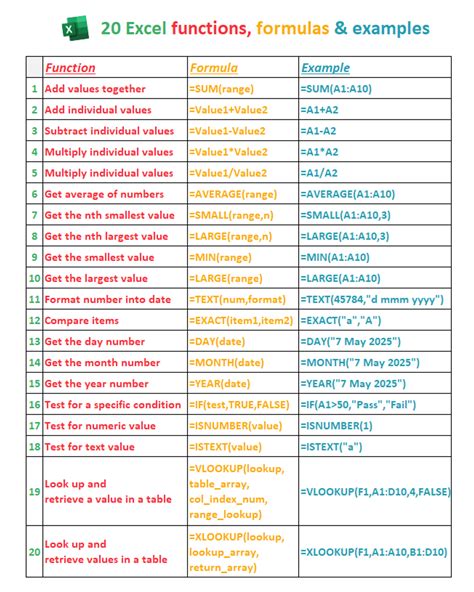 2020/12/page/4 photos tutorial guide examples tutorial tutorial tutorial tips examples