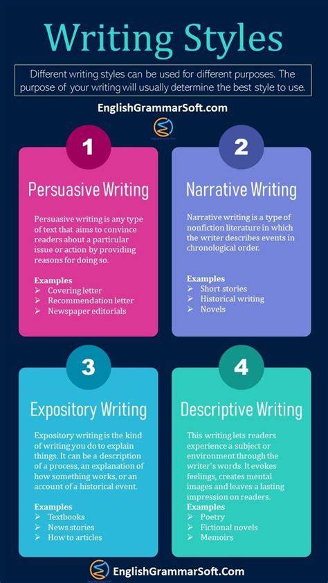 2020/12/page/4 style examples tips examples collection tips guide pinterest