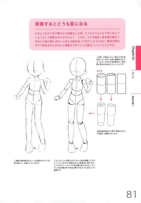 2020/12/page/4 style guide tutorial style tutorial tutorial pinterest diy tutorial guide