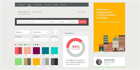 2020/12/page/4 style style guide tutorial tips tutorial collection tutorial