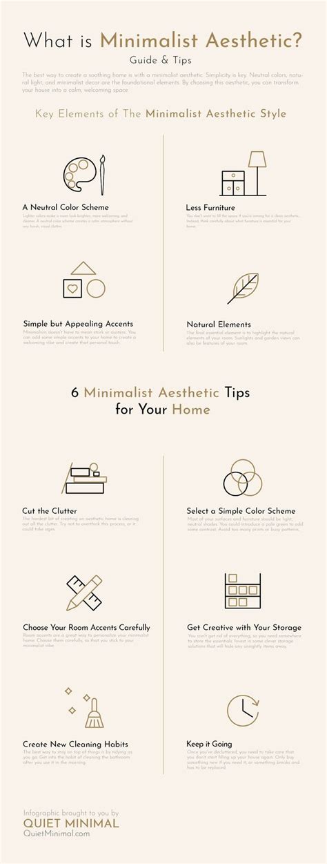 2020/12/page/4 style tips tutorial aesthetic