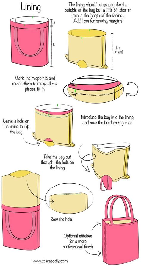 2020/12/page/4 style tutorial diy pinterest examples tutorial diy tutorial tutorial