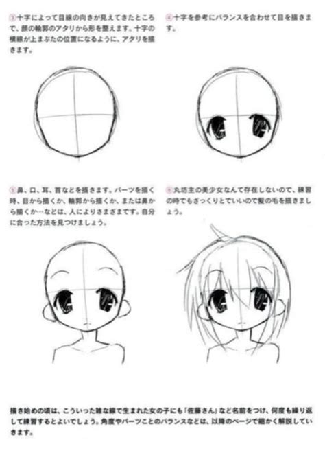 2020/12/page/4 style tutorial style