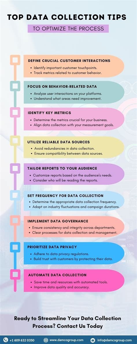 2020/12/page/4 tips collection tips