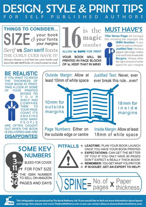 2020/12/page/4 tips design style tips examples tips