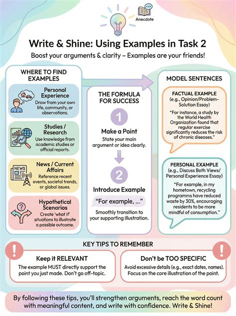 2020/12/page/4 tips examples style examples tips