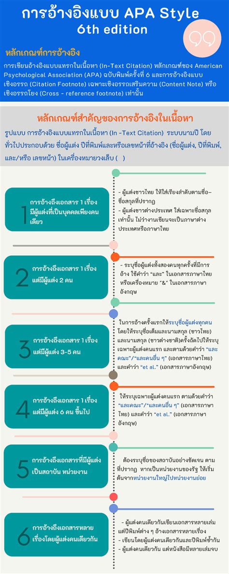 2020/12/page/4 tips examples style examples tips tutorial