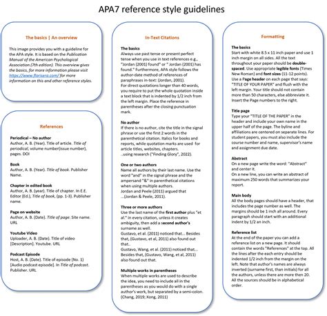 2020/12/page/4 tips examples tutorial style