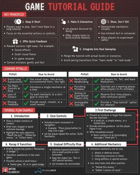 2020/12/page/4 tips guide tutorial inspiration tutorial guide tutorial DIY