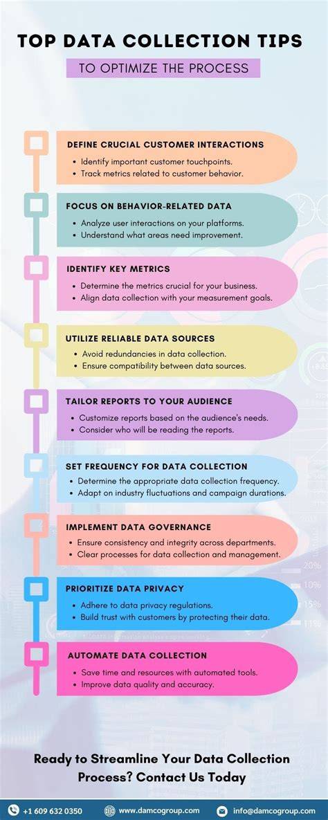 2020/12/page/4 tips tips collection examples collection tips tutorial guide guide inspiration style