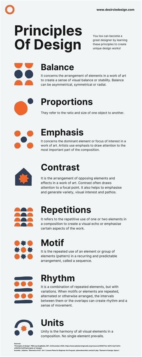 2020/12/page/4 tips tips ideas design tutorial ideas guide