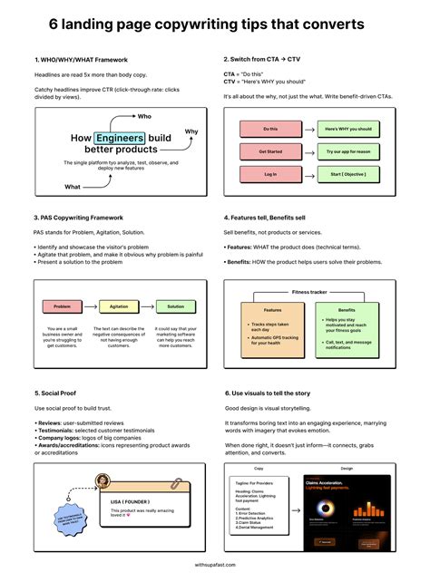 2020/12/page/4 tips tips tutorial examples