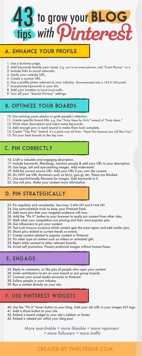 2020/12/page/4 tips tips tutorial pinterest examples