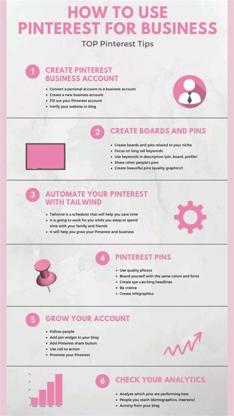2020/12/page/4 tips tutorial design pinterest design examples