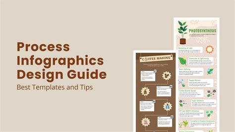 2020/12/page/4 tips tutorial guide design