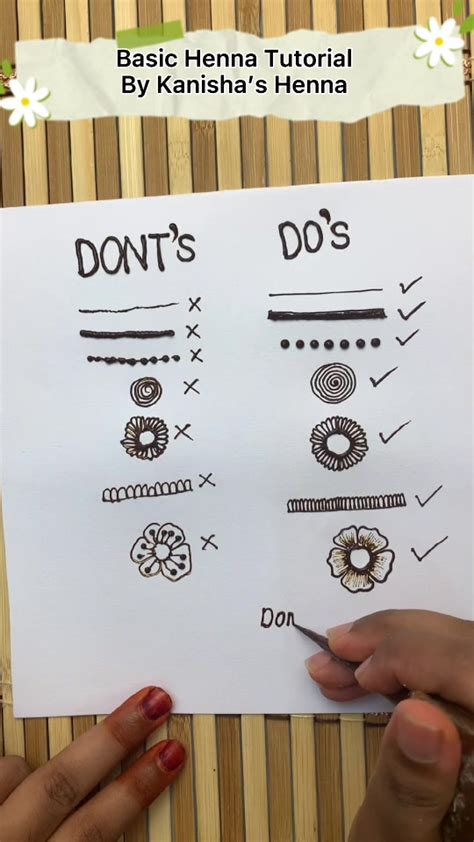 2020/12/page/4 trending tutorial tutorial design guide