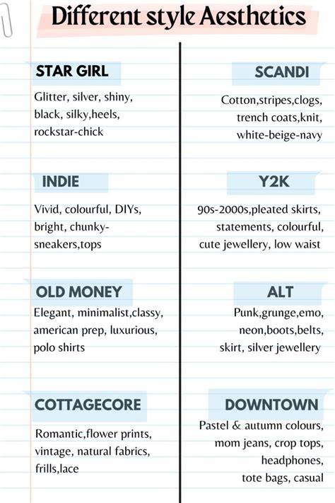 2020/12/page/4 tutorial aesthetic style tips examples
