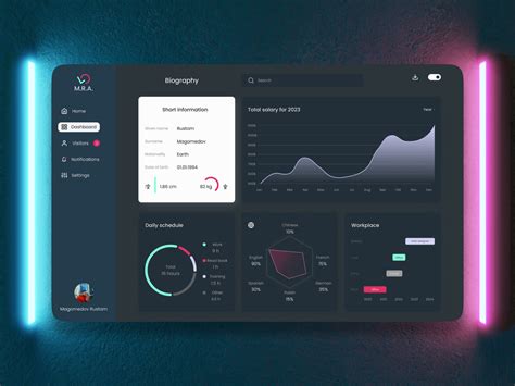 2020/12/page/4 tutorial collection examples trending ideas design
