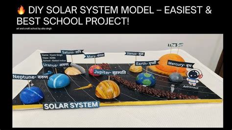 2020/12/page/4 tutorial diy ideas examples tutorial tutorial examples DIY
