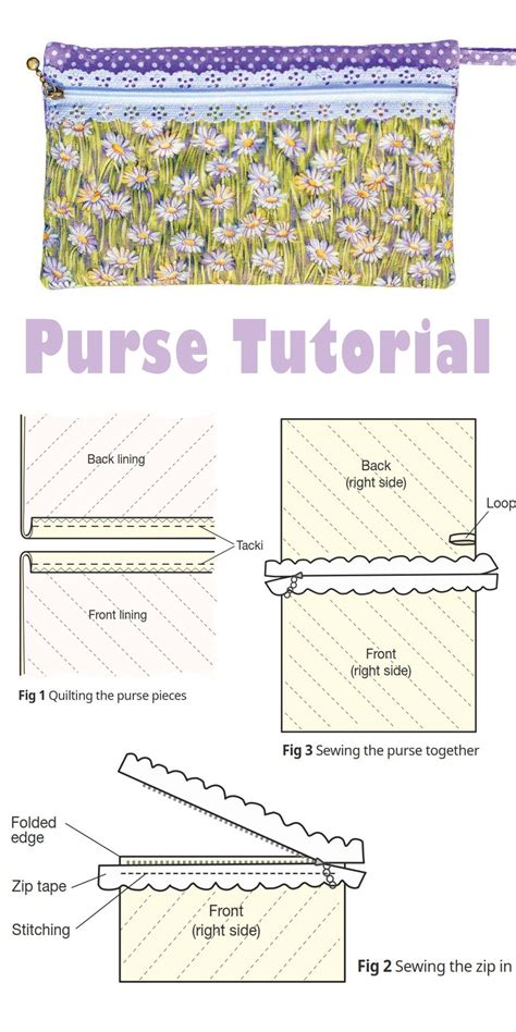 2020/12/page/4 tutorial diy style examples tutorial tutorial tutorial design