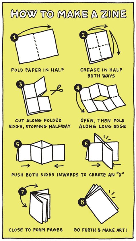 2020/12/page/4 tutorial diy style tips guide examples tutorial tutorial tutorial