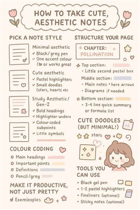 2020/12/page/4 tutorial examples examples examples diy tutorial examples tips pinterest aesthetic