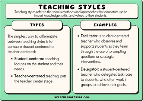 2020/12/page/4 tutorial examples examples examples style examples