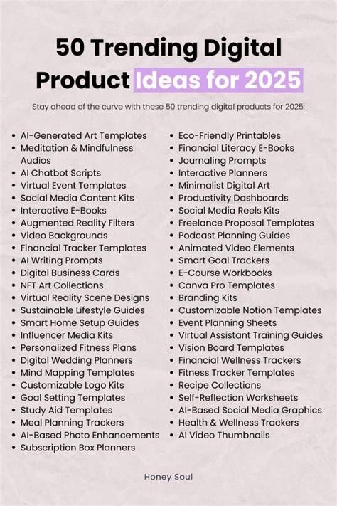 2020/12/page/4 tutorial examples trending collection ideas ideas