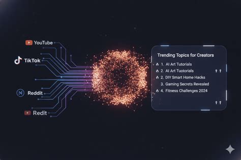 2020/12/page/4 tutorial examples trending ideas tips