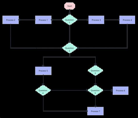2020/12/page/4 tutorial examples tutorial tips