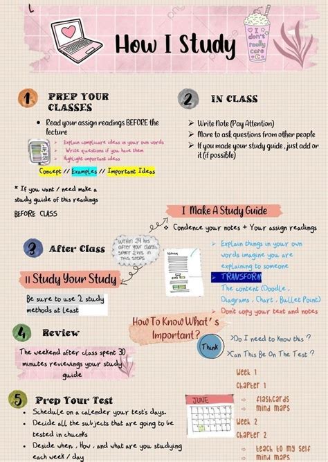 2020/12/page/4 tutorial guide collection ideas tips pinterest