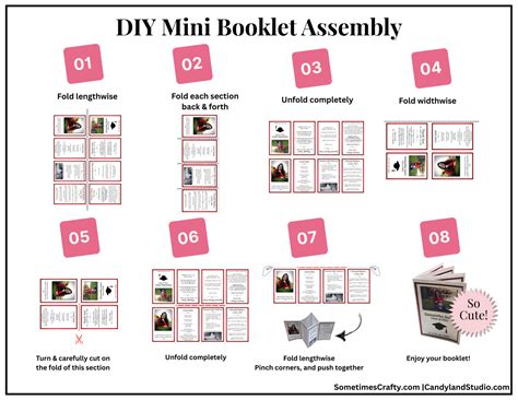 2020/12/page/4 tutorial guide diy DIY
