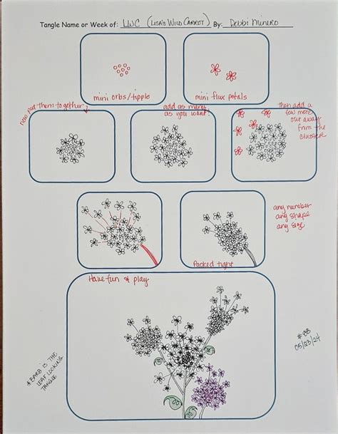 2020/12/page/4 tutorial ideas guide ideas design tutorial DIY