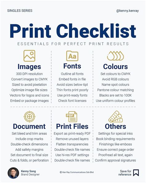 2020/12/page/4 tutorial ideas tips style guide