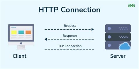 2020/12/page/4 tutorial ideas tutorial ideas tutorial tutorial trending tutorial examples