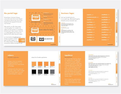 2020/12/page/4 tutorial style diy tips guide examples tutorial tutorial tips guide
