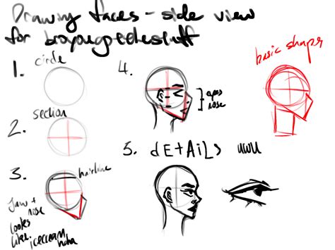 2020/12/page/4 tutorial style guide style examples tutorial tutorial guide tutorial tutorial