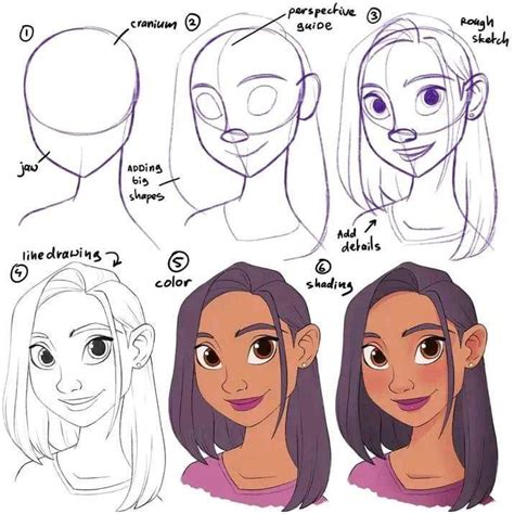 2020/12/page/4 tutorial style style tutorial design tutorial tutorial tutorial