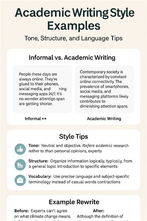 2020/12/page/4 tutorial style tips examples