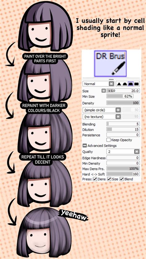 2020/12/page/4 tutorial style tutorial style