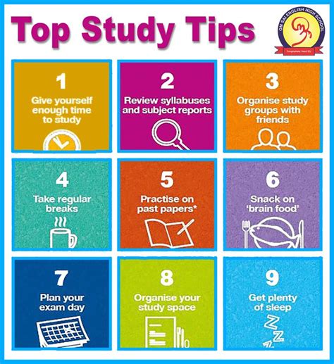 2020/12/page/4 tutorial tips guide tips