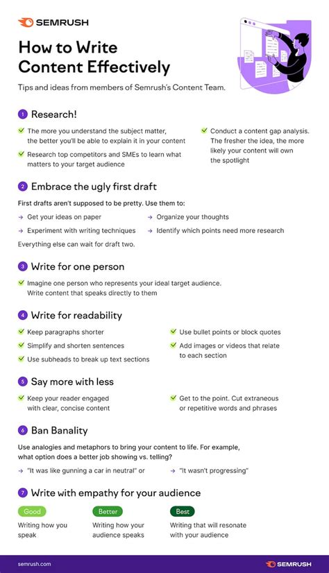 2020/12/page/4 tutorial tips ideas tips examples