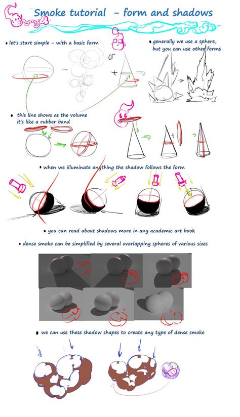 2020/12/page/4 tutorial tips ideas tutorial tutorial