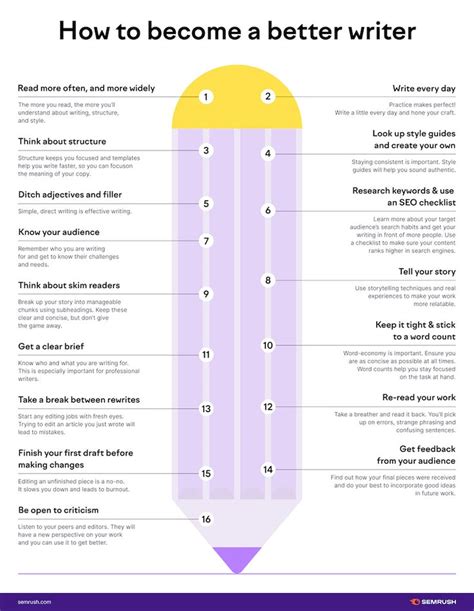 2020/12/page/4 tutorial tips inspiration