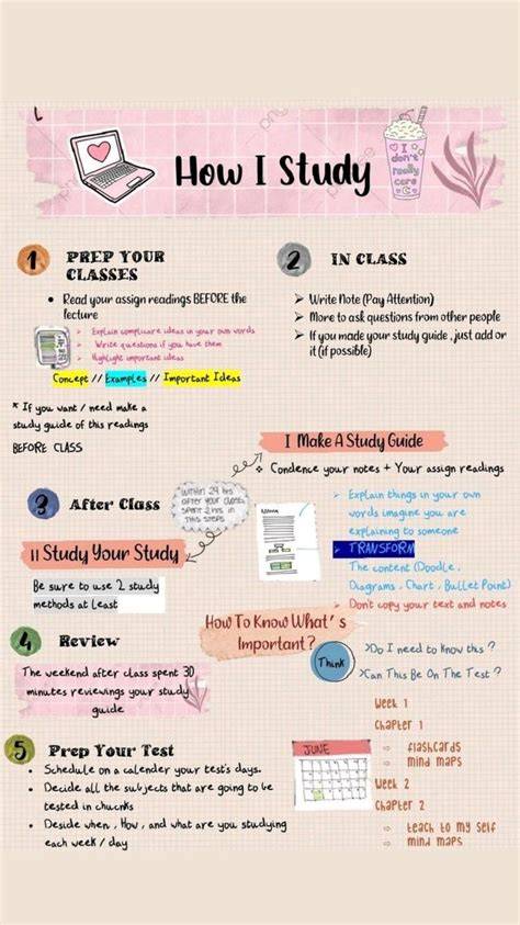 2020/12/page/4 tutorial tips inspiration guide tips aesthetic pinterest examples