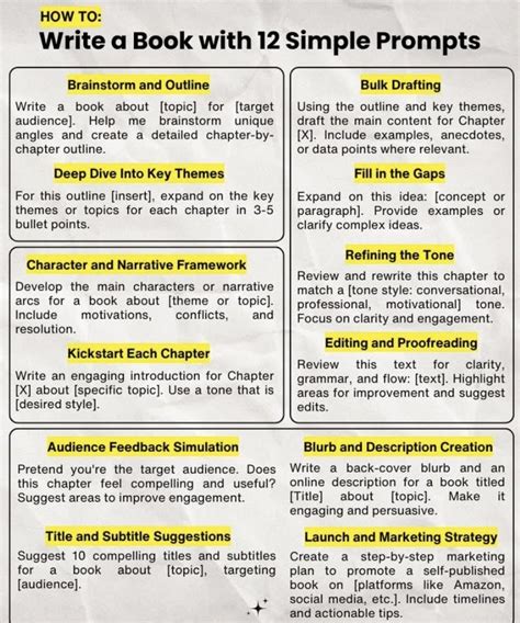 2020/12/page/4 tutorial tips inspiration tips guide