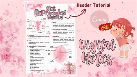 2020/12/page/4 tutorial tutorial aesthetic design