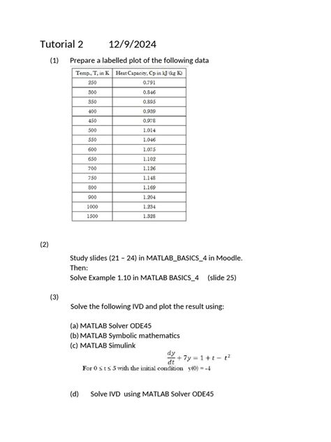 2020/12/page/4 tutorial tutorial collection guide tutorial tutorial
